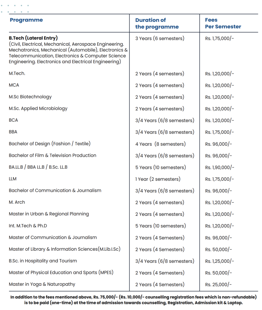 kitt fees structure 2025